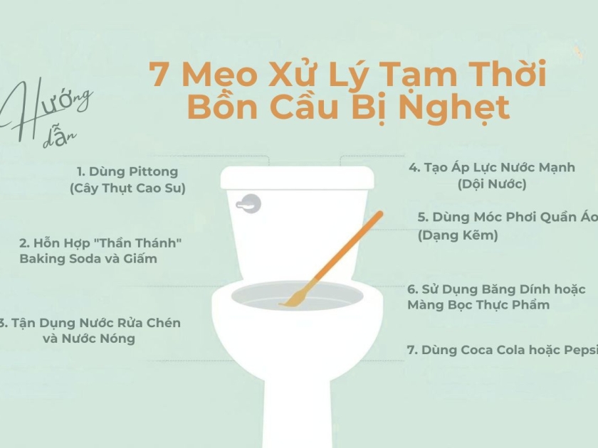 7 Mẹo Thông Tắc Bồn Cầu Tại Nhà Hiệu Quả Bất Ngờ (Áp Dụng Ngay Lập Tức)