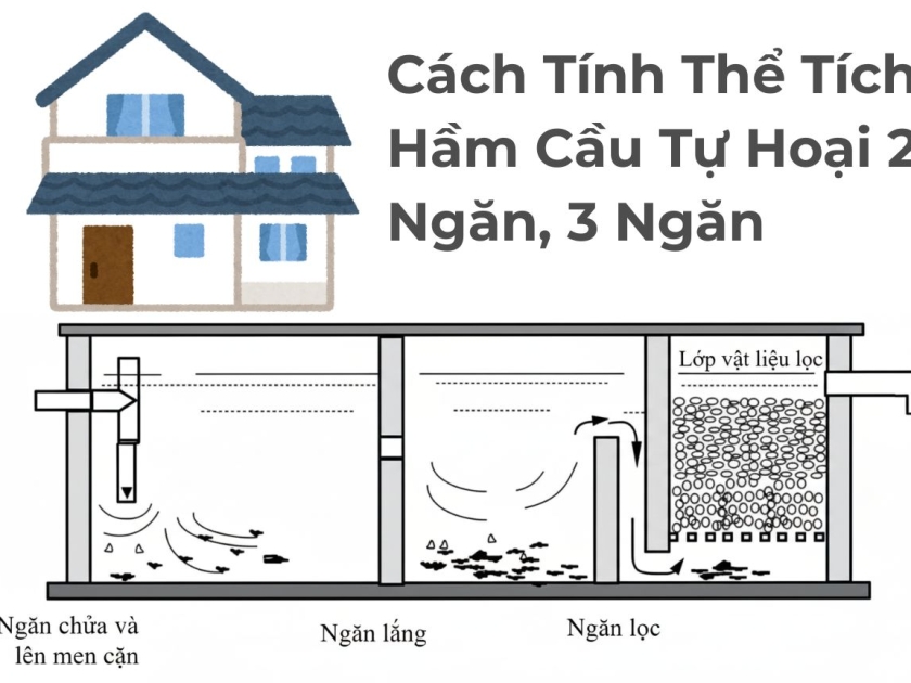 Cách Tính Thể Tích Hầm Cầu Tự Hoại 2 Ngăn, 3 Ngăn (Chuẩn Xây Dựng 2025)